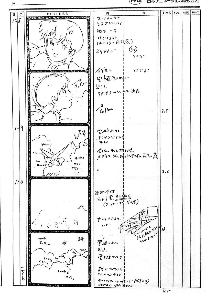 ラナの飛翔、去りゆく博士とスーパー(多重露出)撮影を多用。
雲は3段マルチのスライド。
手前の雲はセルBOOK。立体的な空間飛翔の表現。
#未来少年コナン 