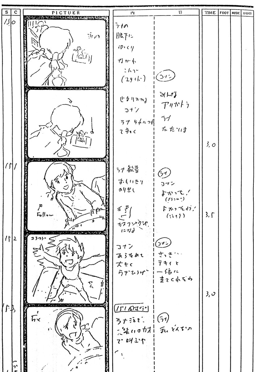 「私とんだの」
海に飛び込んだラナの水柱は「砲弾の落下のように」。
「モンスキー(絵コンテでは最後までこの表記)
こういうの好きなので気持ちよさそうに笑う」
そういう人だったんですね。
#未来少年コナン 