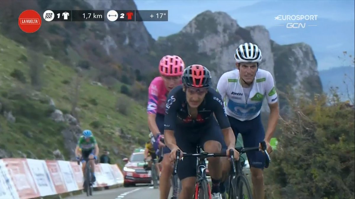 lavuelta's tweet photo. 🏁 -1,5km | Etapa 12 - Stage 12 | #LaVuelta20

🇪🇨 @RichardCarapazM alcanza cabeza de carrera con Hugh Carthy 🔥
🇬🇧 Carhty and Carapaz reach the head of the race 🔥

👉https://t.co/zqaO4Bw62K https://t.co/L9eKOmjdAX