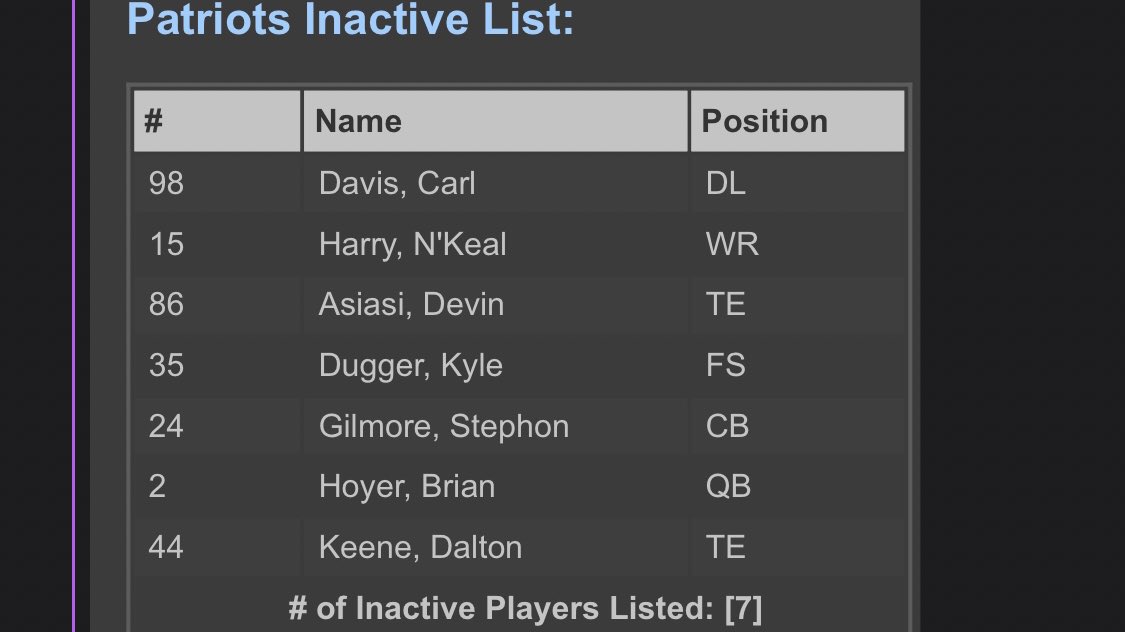 Paul Perillo Pfwpaul Twitter