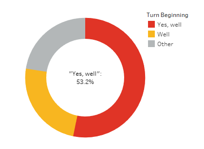 Gwilym Lockwood tweet media