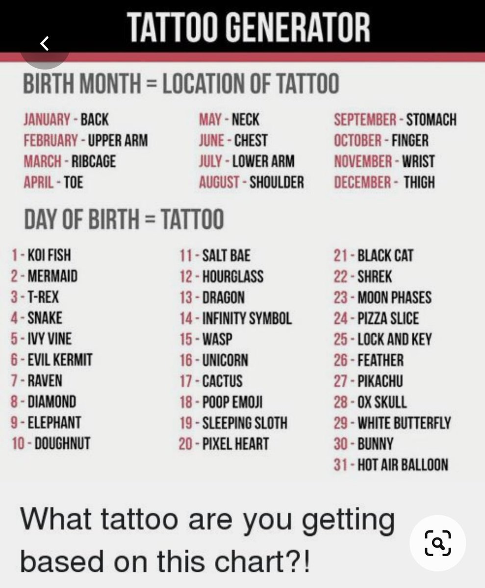 Join us all month for #NaPodPoMo where we find out #WhatIsPodFix Day 1:  @PCsomo gets a tattoo... Sort of. #PodFix #PodernFamily  https://t.co/t4Yn9iM3bR, image size:989x1200