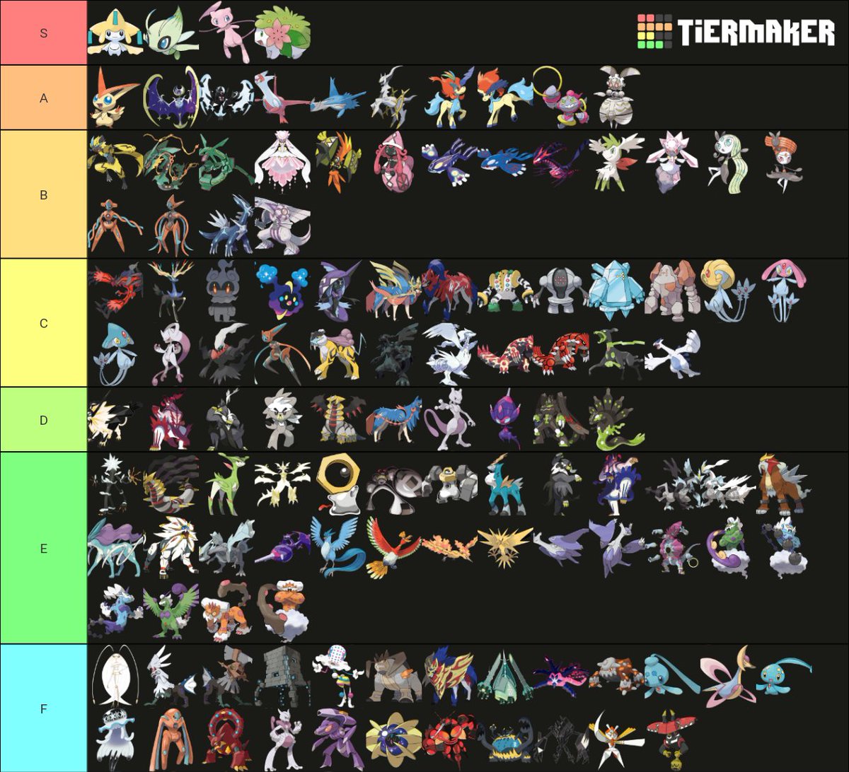 Morty 🍹 on X: Semi-topical unova mon tier list