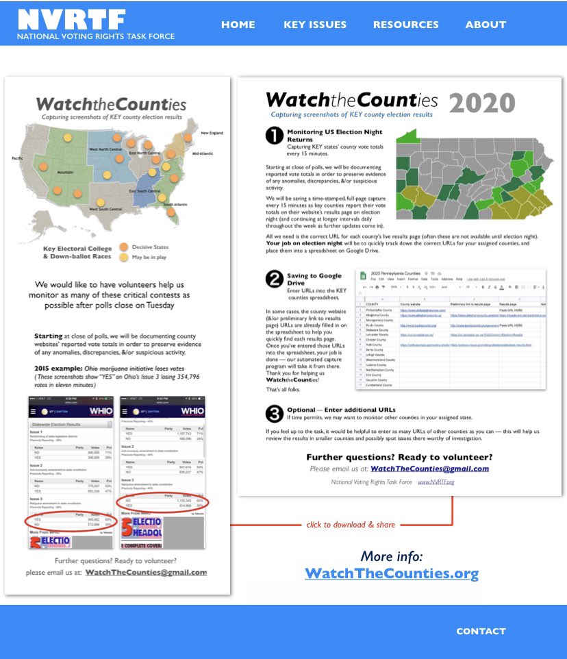 “NVRTF’s software program will automatically capture screenshots of the reported [election] results every 15 minutes. (The citizen task force is STILL SEEKING VOLUNTEERS to assist w/ this aptly named “Watch the Counties” [election security] project.)”  https://nvrtf.org/resources/watchthecounties.html 27/