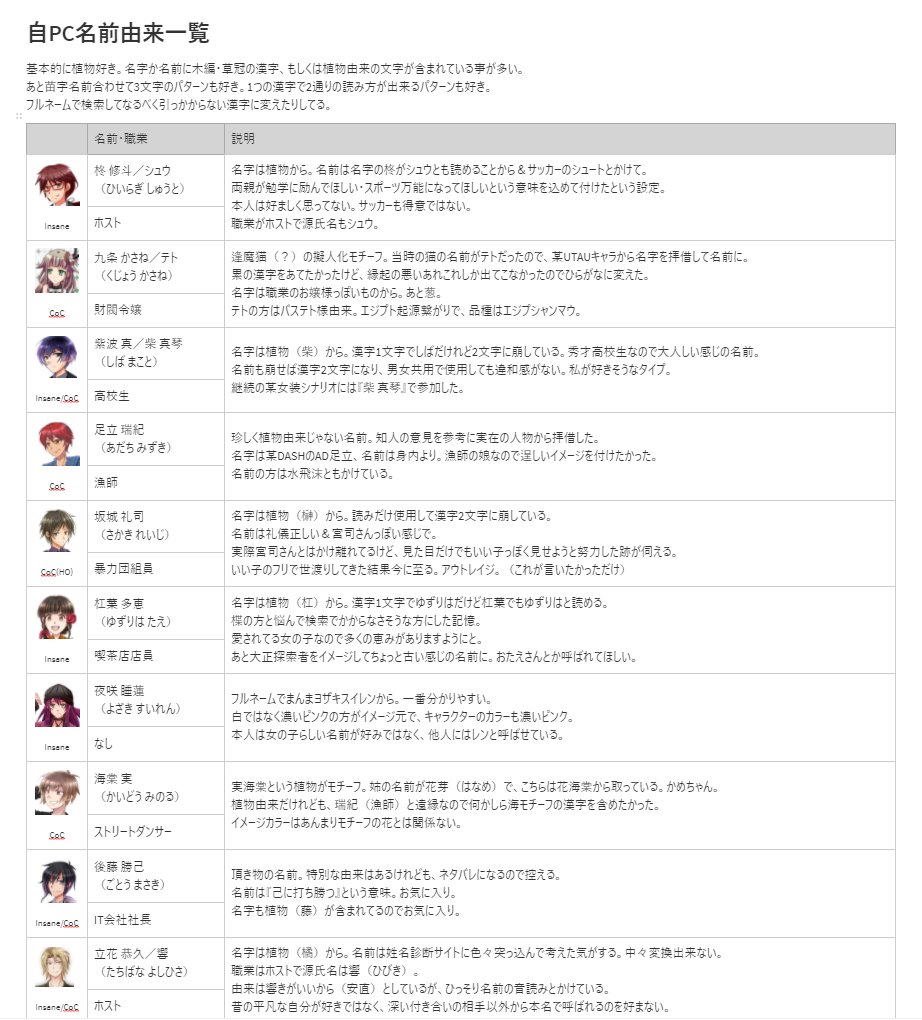 うちの子名前由来