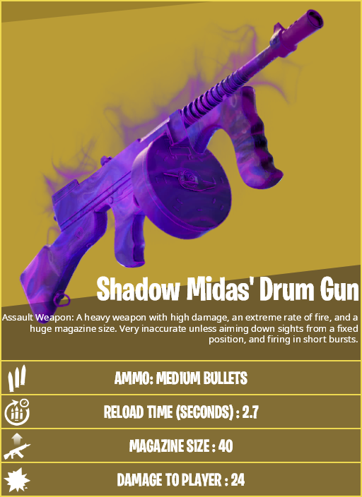 Why I got transparent and why every weapon received insane damage