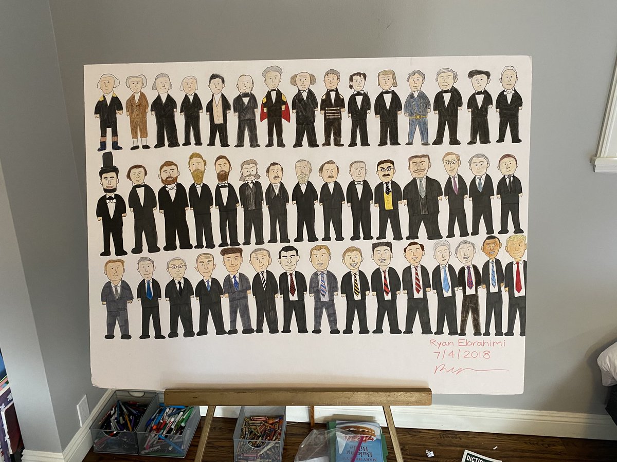 Presidents by Ryan E.
Who is next?