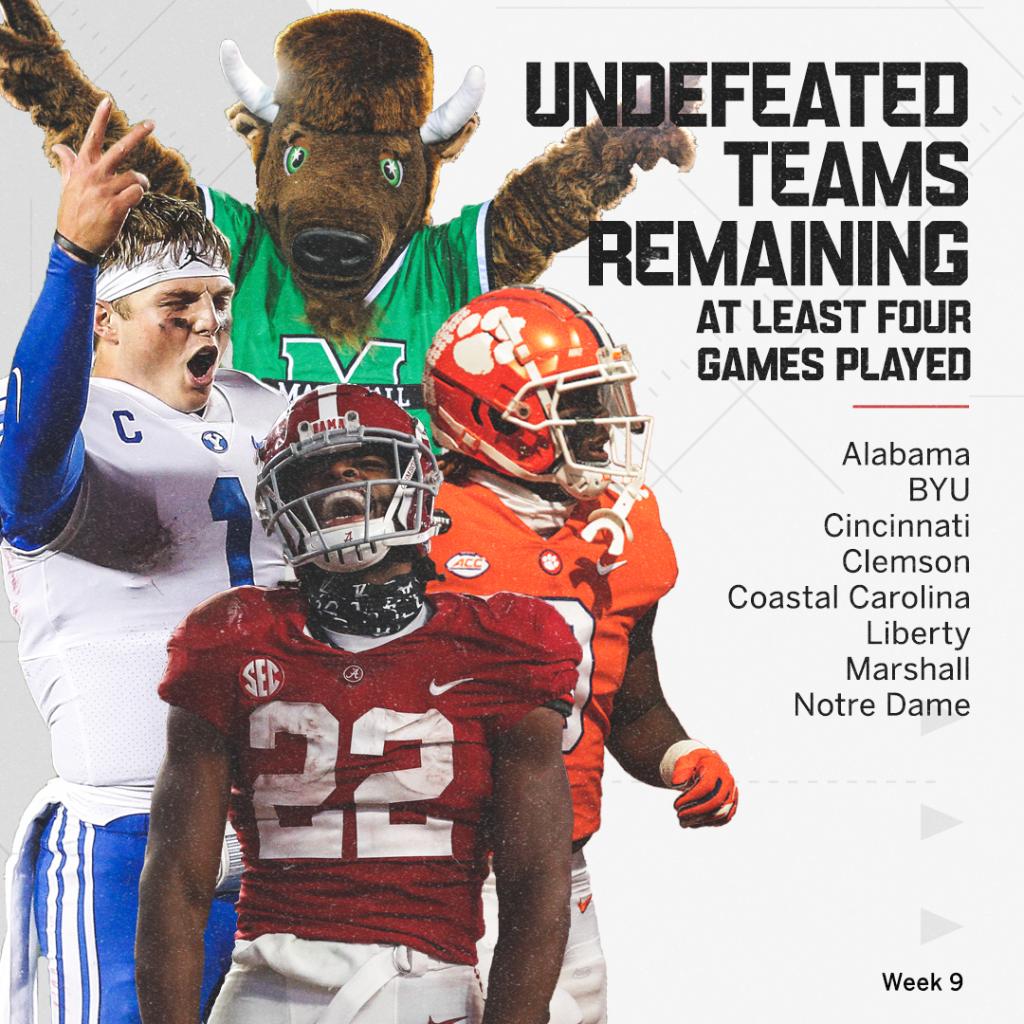 ESPN College Football tweet media