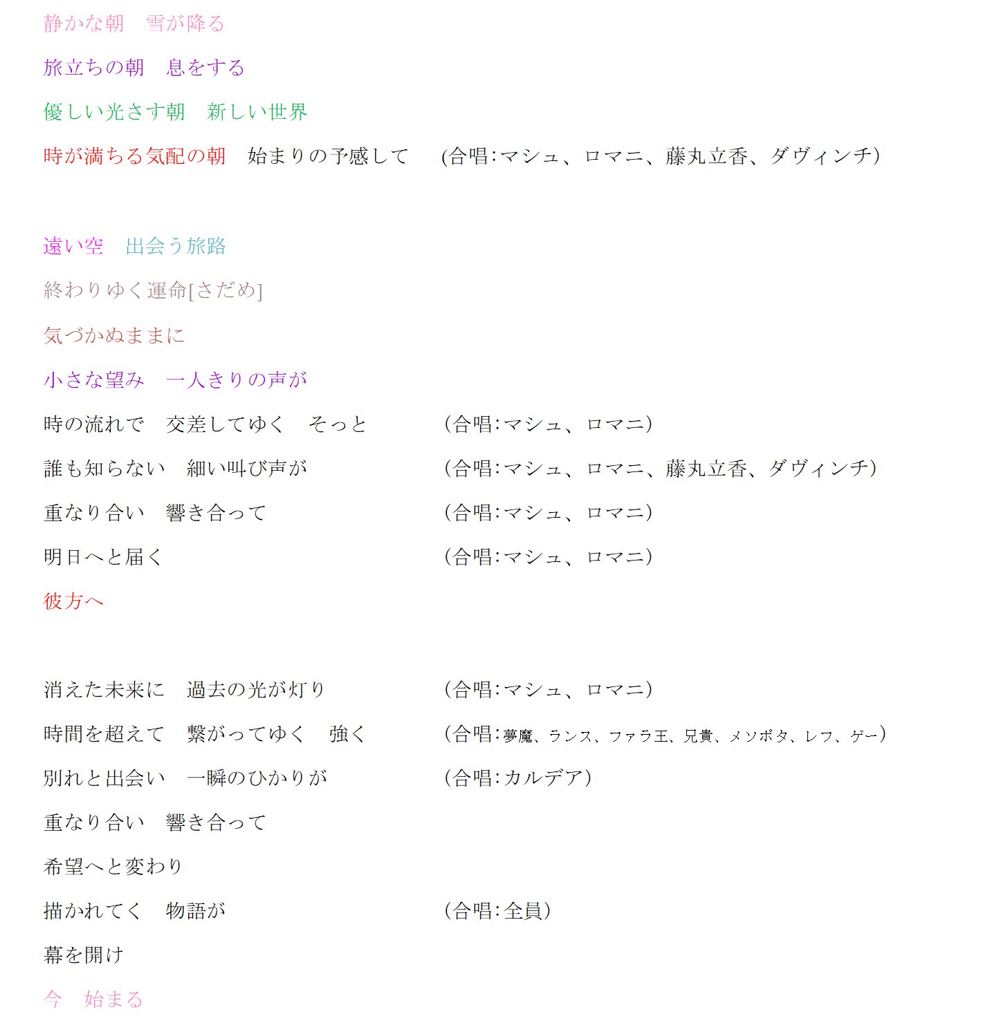 ちび Fgo終局舞台opの歌詞写経 耳コピなため正確性を保証できません パーツ分け色 いちご ロマニ ナスビ マシュ 緑 藤丸 立香 赤 天才ちゃん フェアリー 夢魔 氷 キャスニキ 悪グレイ 教授 岩グレイ ゲーくん 最後の合唱部分 万能なダヴィンチ