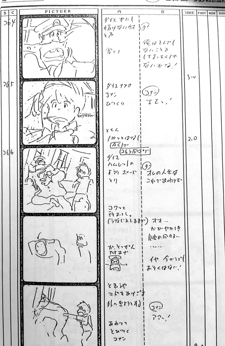 「胸のバラをぜひみせたい」
ハムレット気取りのダイスの胸には薄いピンクの薔薇。
花言葉は「恋の誓い」とか「誇り」とか(苦笑)。
進退窮まったダイス。
「どうしたわけかうしろにZ旗がはためいている」
Z旗には日露戦争由来の「天下分け目の決戦」の意味が。
こりゃ決意要ります。
#未来少年コナン 