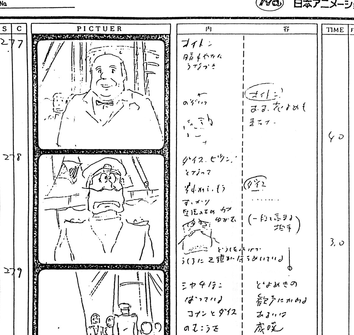 「胸のバラをぜひみせたい」
ハムレット気取りのダイスの胸には薄いピンクの薔薇。
花言葉は「恋の誓い」とか「誇り」とか(苦笑)。
進退窮まったダイス。
「どうしたわけかうしろにZ旗がはためいている」
Z旗には日露戦争由来の「天下分け目の決戦」の意味が。
こりゃ決意要ります。
#未来少年コナン 