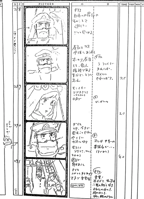 「ダイス 自由への最後のチャンスも逃した」
「すっかり感激して衆人環視である事などとうに忘れ
「う、うつくしい きれいだ…ほんとに きれいだよ。」
モンスキー(原文ママ)どぎまぎして一寸カオムケ小声で
「ば、ばかね」」
余りの美中年ぶりに「コレがダイスか!」の落書きも。
#未来少年コナン 