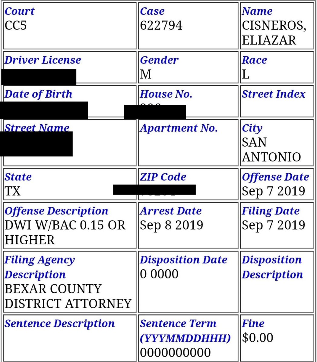 Looks like Eliazar Cisneros was able to cash in some of that free BBQ “leverage.” In September, Eliazar was arrested for DWI but spent zero days in jail and had a zero dollar fine.