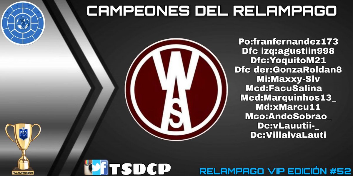 Queremos felicitar 🥳🥳🥳 a <a href="/wALLSURRENDER/">ALL SURRENDER</a> por salir campeón 🏆🎖️ del relámpago VIP TSDCP y así obtener su segundo título.

🎁Premios obtenidos
Entrada gratuita al torneo pago 
Mes de psn plus

Campaña del campeón 🏆
6PJ: 5PG: 0PE: 0PP: 11GF: 4GC: +7DG