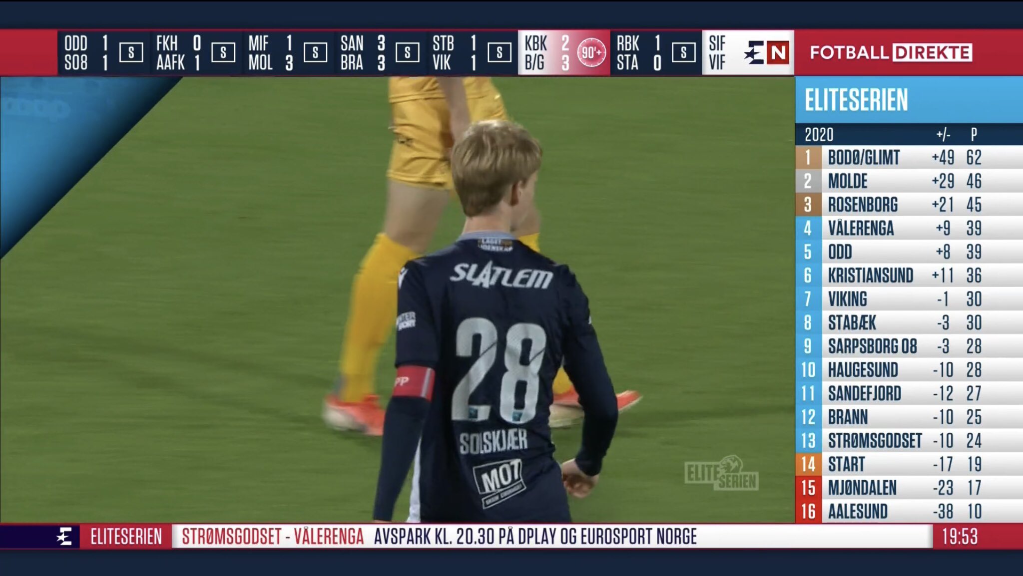 Uzivatel Jonas Adnan Giaever Na Twitteru Noah Solskjaer The Son Of Manchester United Manager Ole Gunnar Solskjaer Just Made His Debut In The Norwegian Top Flight For Kristiansund Against Champions Elect Bodo Glimt Https T Co Dw8koxo5ns