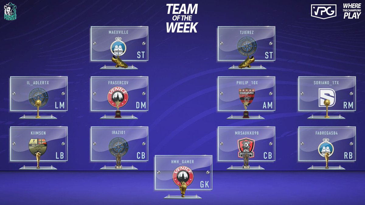 Virtual Pro Gaming (@officialvpg) on Twitter photo 👥| Team of the Week!
🗓| Week #1
🏆| <a href="/VPGPremier/">VPG Esports Premier</a>
GK: <a href="/Venice_Fifa/">Venice</a>
LB: <a href="/BeAmazedFIFA/">Be Amazed</a>
CB: <a href="/ElevenReborn/">eleVen Reborn</a>
CB: <a href="/RUFCeSports/">Rotherham United Esports</a>
RB: <a href="/TeamEntourage/">TeamEntourage</a>
LM: <a href="/ElevenReborn/">eleVen Reborn</a>
CDM: <a href="/Venice_Fifa/">Venice</a>
CAM: <a href="/CreativeFutbol_/">cF</a>
RM: <a href="/DIGITALSportsGG/">DIGITAL Sports</a>
ST: <a href="/TeamEntourage/">TeamEntourage</a>
ST: <a href="/ElevenReborn/">eleVen Reborn</a>
#VPG 👥| Team of the Week!
🗓| Week #1
🏆| <a href="/VPGPremier/">VPG Esports Premier</a>
GK: <a href="/Venice_Fifa/">Venice</a>
LB: <a href="/BeAmazedFIFA/">Be Amazed</a>
CB: <a href="/ElevenReborn/">eleVen Reborn</a>
CB: <a href="/RUFCeSports/">Rotherham United Esports</a>
RB: <a href="/TeamEntourage/">TeamEntourage</a>
LM: <a href="/ElevenReborn/">eleVen Reborn</a>
CDM: <a href="/Venice_Fifa/">Venice</a>
CAM: <a href="/CreativeFutbol_/">cF</a>
RM: <a href="/DIGITALSportsGG/">DIGITAL Sports</a>
ST: <a href="/TeamEntourage/">TeamEntourage</a>
ST: <a href="/ElevenReborn/">eleVen Reborn</a>
#VPG