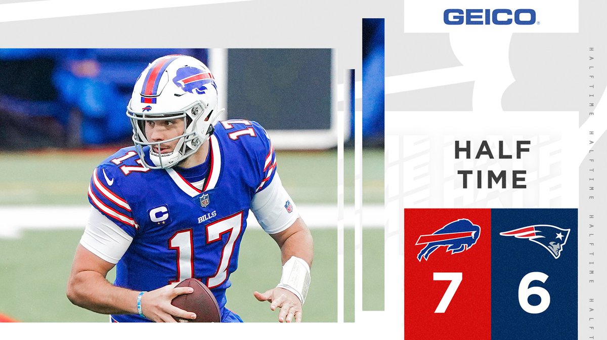 Buffalo Bills On Twitter Up At Half Nevsbuf Highlights Https T Co 1otdtfp4rt