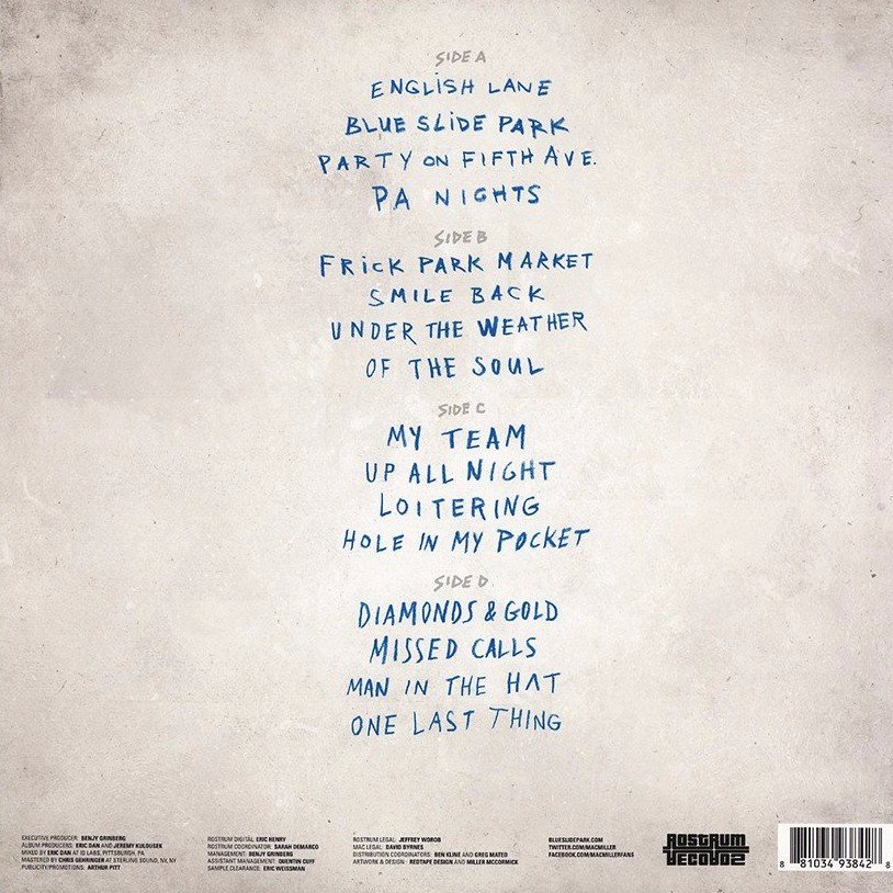 Mac Miller's iconic 'Blue Slide Park' album turns 9 years ol...