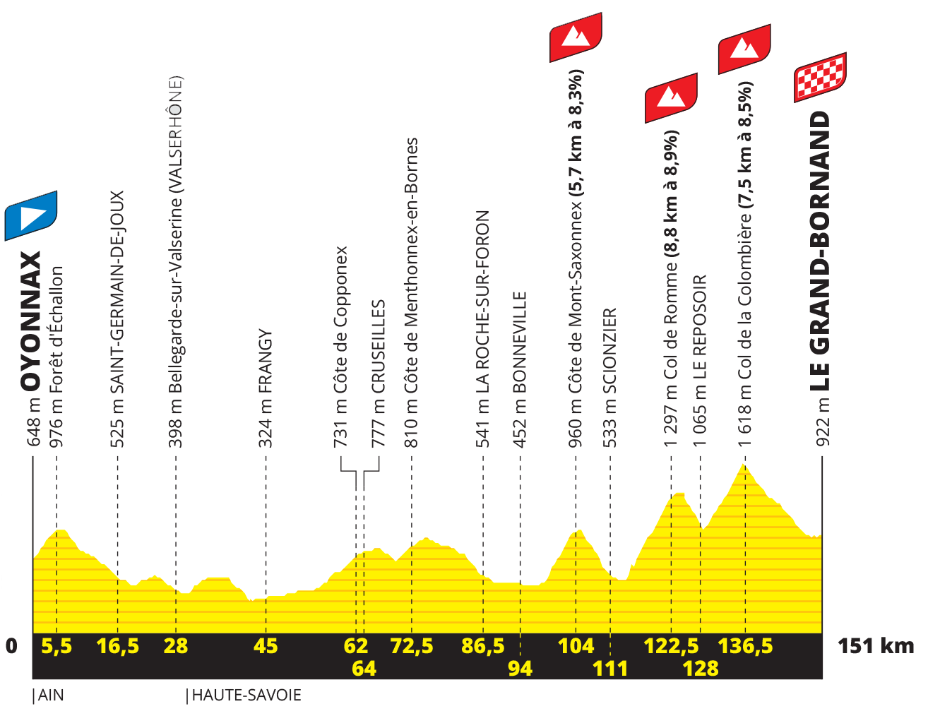 [Immagine: Elwx79iXYAEn16P?format=png&name=large]