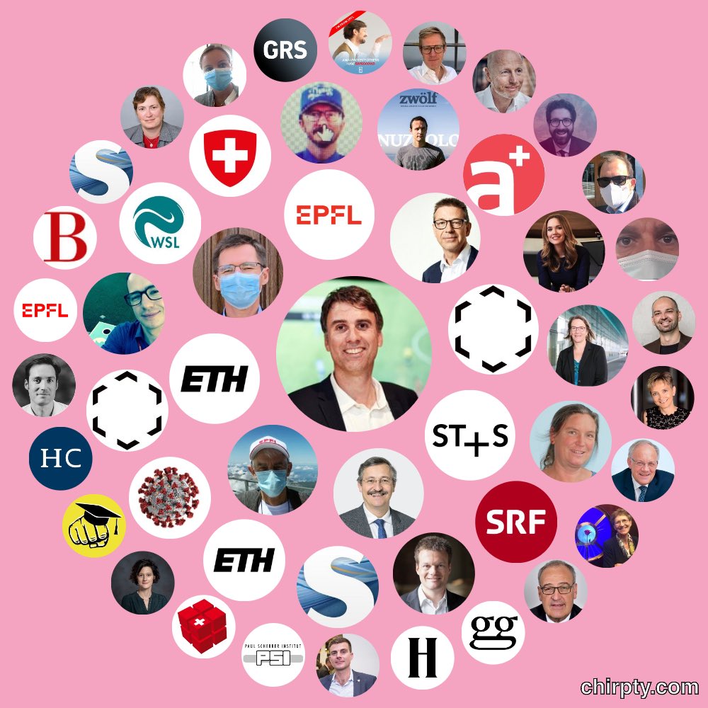 giancasutt's tweet photo. Interesting people, but too many institutions. Déformation professionnelle. Where is football? #ethdomain #research #communication #ethboard https://t.co/WldM2fdq5n