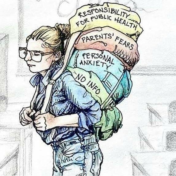 teachergoals's tweet photo. What society puts on the back of educators is not sustainable. https://t.co/qzqNgEA9LV