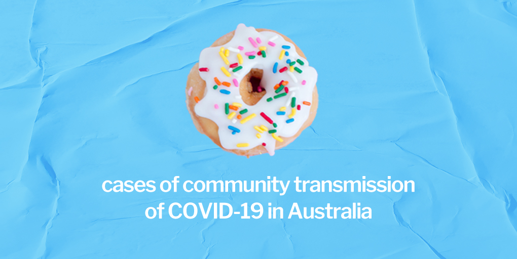 unaayoungprofs's tweet photo. Happy Monday!

Australia has recorded its first day of ZERO community transmission of COVID-19 since June 9.

Well done, Australia! Have a celebratory doughnut! 🍩

Let's keep it this way. 💙  Be clean, be safe, be kind! https://t.co/54dK9jpzO2
