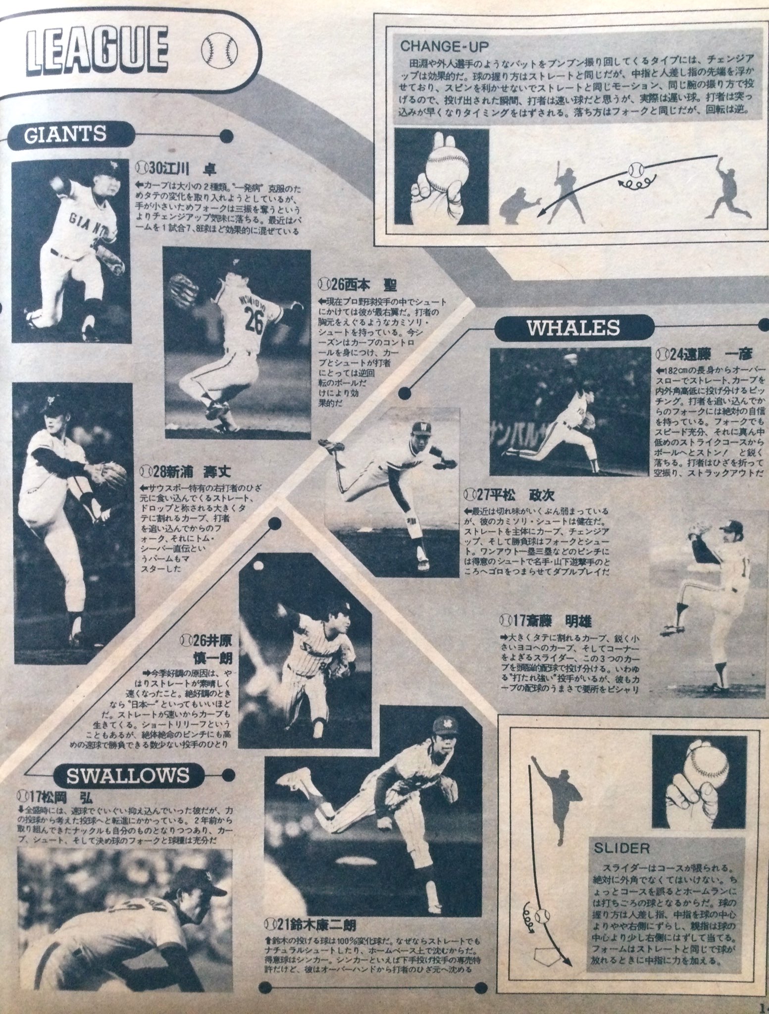雑貨奥様 昭和55年 ポパイ ６月号より 変化球を知らなければ プロ野球 は理解できない の当時の両リーグ 主力投手 です 大洋ホエールズ 近鉄バファローズ 南海ホークス 阪急ブレーブス ロッテオリオンズ 等 懐かしい球団や選手が紹介