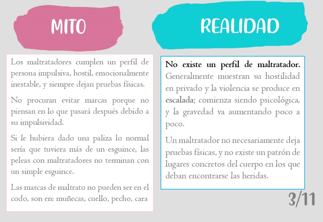 Como psicóloga forense con experiencia en peritajes de violencia de género, voy a comparar estas “pruebas” (mitos) que presenta Dalas para demostrar que NO ha maltratado, con lo que sabemos gracias a la evidencia científica.