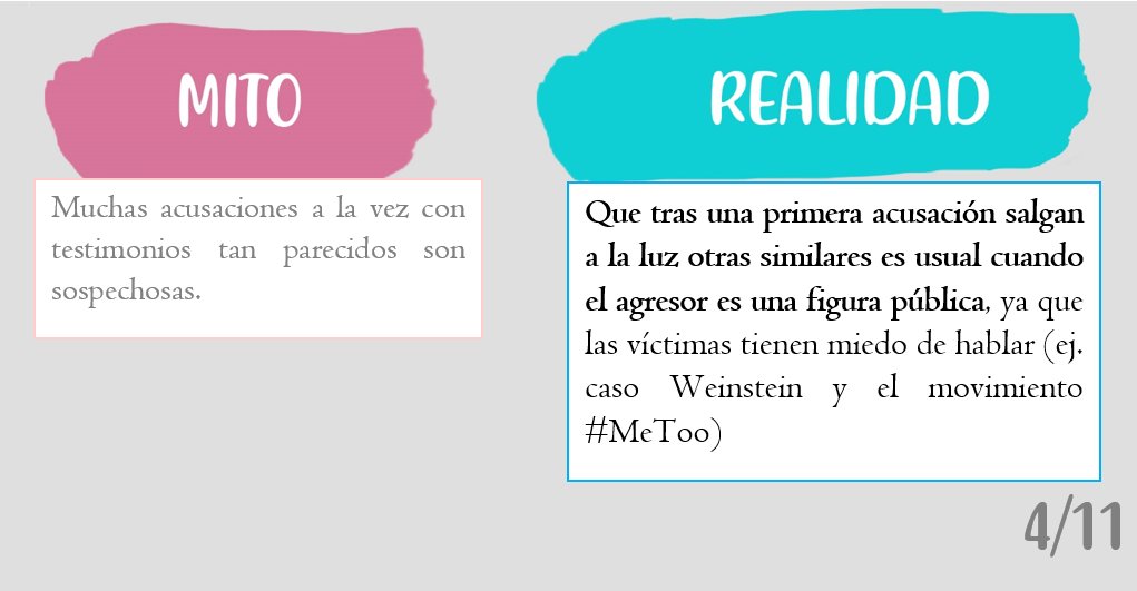 Como psicóloga forense con experiencia en peritajes de violencia de género, voy a comparar estas “pruebas” (mitos) que presenta Dalas para demostrar que NO ha maltratado, con lo que sabemos gracias a la evidencia científica.