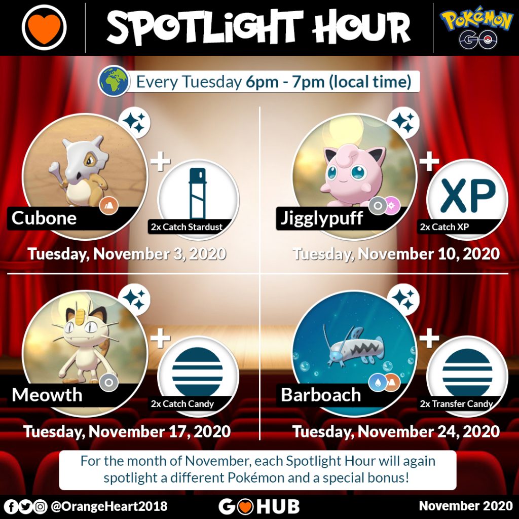 Pokemon Go Services tweet media