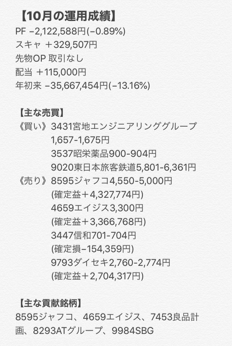 株 ダイセキ 株価に関するリアルタイム情報 ナウティスエコノミー 株 ダイセキ 株価に関するリアルタイム情報 ナウティスエコノミー