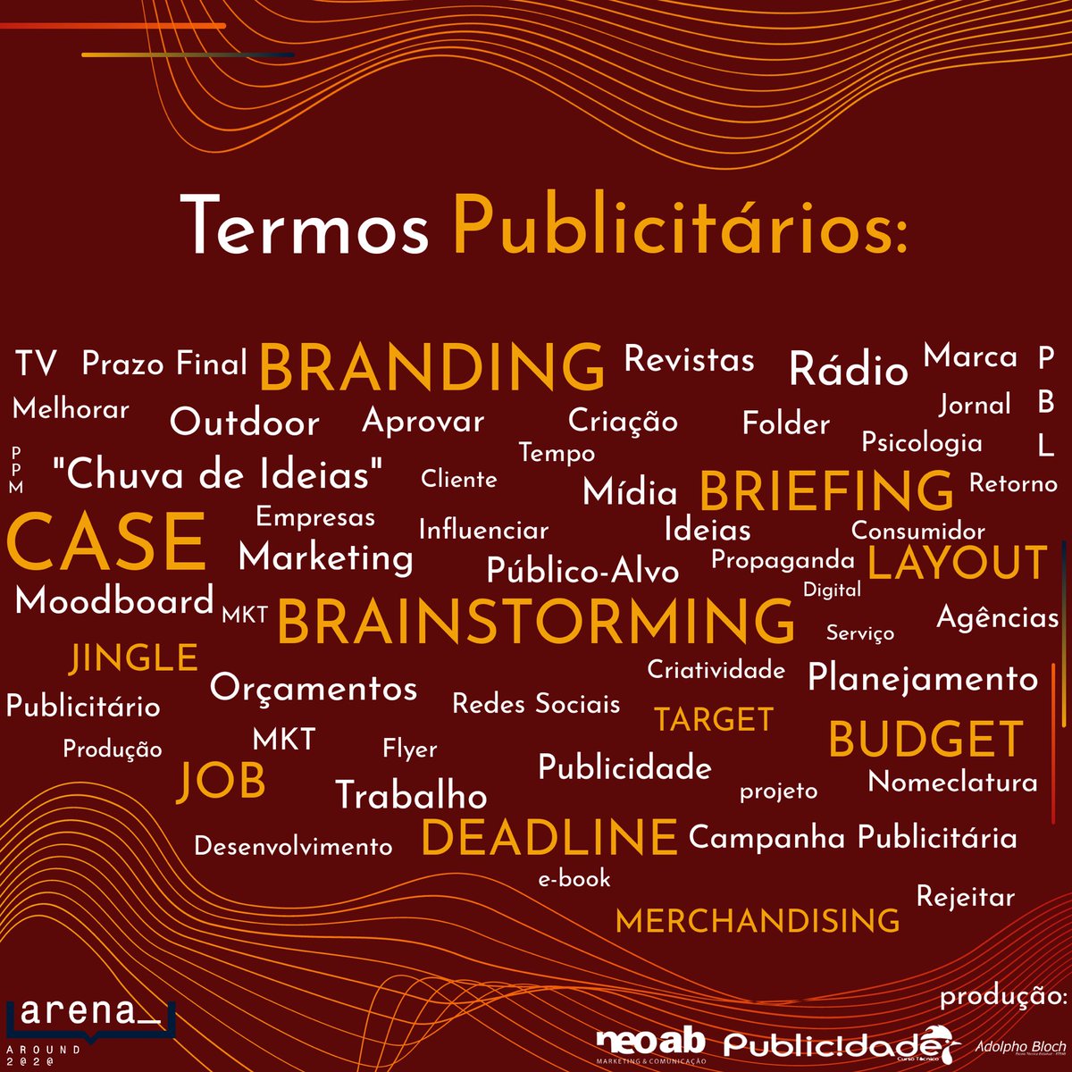 ArenaAround's tweet photo. Quem nunca escutou o professor falar alguma palavra da lista e ficou perdido por não saber o significado? Agora você já sabe!
E comenta aqui em baixo marcando um amigo. Afinal, temos que espalhar o conhecimento não é mesmo?
#ArenaAround2020 #Publicidade #Evento https://t.co/PzYFMKo97v