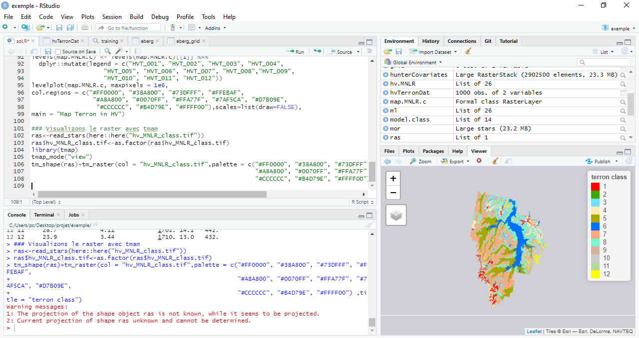 Using R For Digital Soil Mapping Mor Ndiaye On Twitter: "Today I Delved Into The Good Book Named Using R For Digital  Soil Mapping (Hghly Recommend) And I Attempted As Much As Possible To Use  News Packages Such #