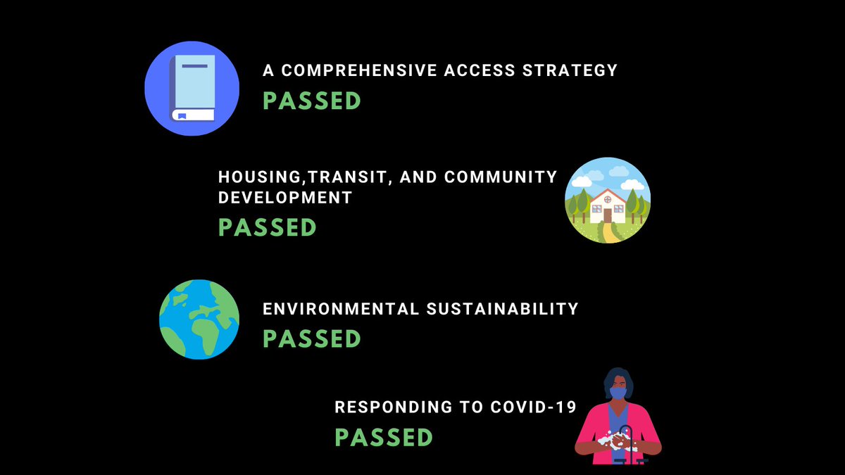 OUSAhome's tweet photo. That's a wrap on OUSA's 52nd Plenary! All four policy papers have passed. Thank you to all delegates, paper authors, and home office for your hard work this weekend! https://t.co/tWdH4cTIdw