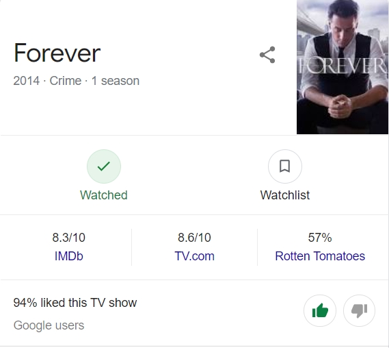 AnuruddhaAyesha's tweet photo. @netflix @FOXTV @warnerjp @nbc @netflix @CBSAllAccess @CBS @WarnerBrosEnt @warnerbrostv @TheCW @CBS @CWSeed @ABC
Look How much the series got.@mattmillerTV @ioangruffudd Dr. Morgan We miss you... #SaveForever #ForeverWarrior #ShopForever #Forever #BringBackForever #RenewForever https://t.co/K2qjQbD8VJ