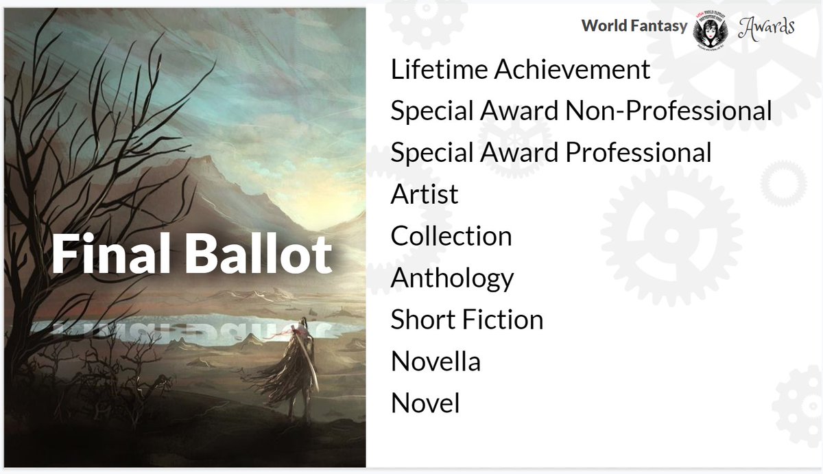 Live Tweeting the World Fantasy Awards 2020 #WorldFantasyAwards #WorldFantasy2020 #WorldFantasyConvention