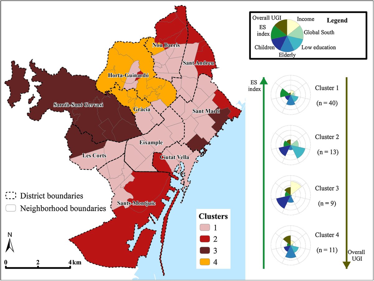 Paper 5/11: "Under one canopy? Assessing the distributional environmental justice implications of street tree benefits in Barcelona".We show that the provision of ES by street trees is positively associated with the distribution of certain vulnerable groups, such asolder people.