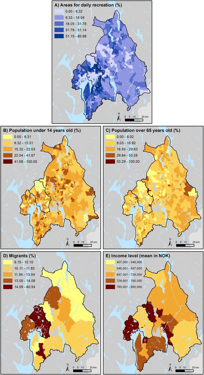 6/11: "Environmental justice and outdoor recreation opportunities: A spatially explicit assessment in Oslo metropolitan area" by  @MrtSuarez et al. It highlights that cultural ES assessments should go beyond the analysis of uneven access and also account for people’s preferences.