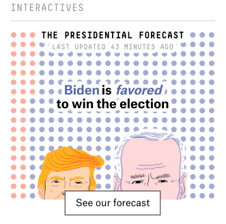 The number of comments like this—often from people who understand models and probability—really make my case. If we shouldn't be surprised with *either* outcome, that just reinforces my point. And here's why people "treat probabilities as forecasts"!   https://twitter.com/liammannix/status/1323025081363099648