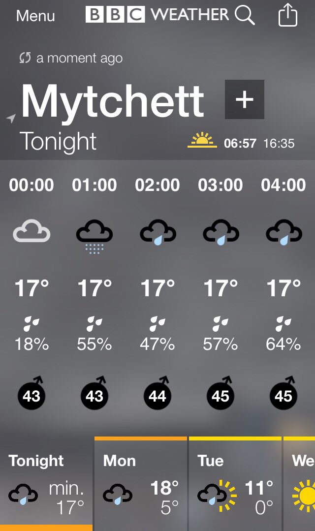 Ad_mill's tweet image. Hi @AlexisGreenTV have we ever had overnight temperatures this high in November before please...