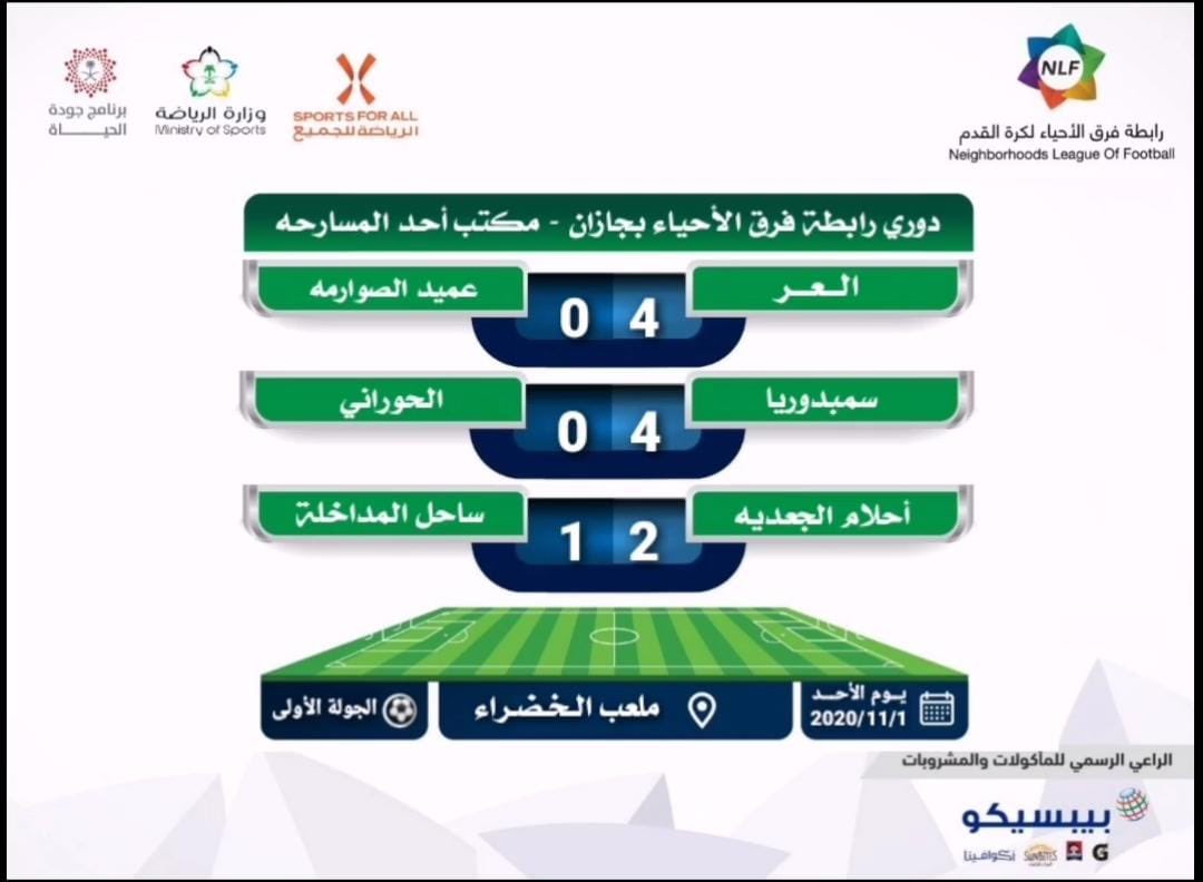 Etthad_algad_fc's tweet photo. جابوها الرجال 👏🏻💪🏻 ..
أول ثلاث نقاط ..
ألف مبروك يا شباب  ♥️♥️
والقادم أجمل باذن الله .. https://t.co/3oUHbR6Niq