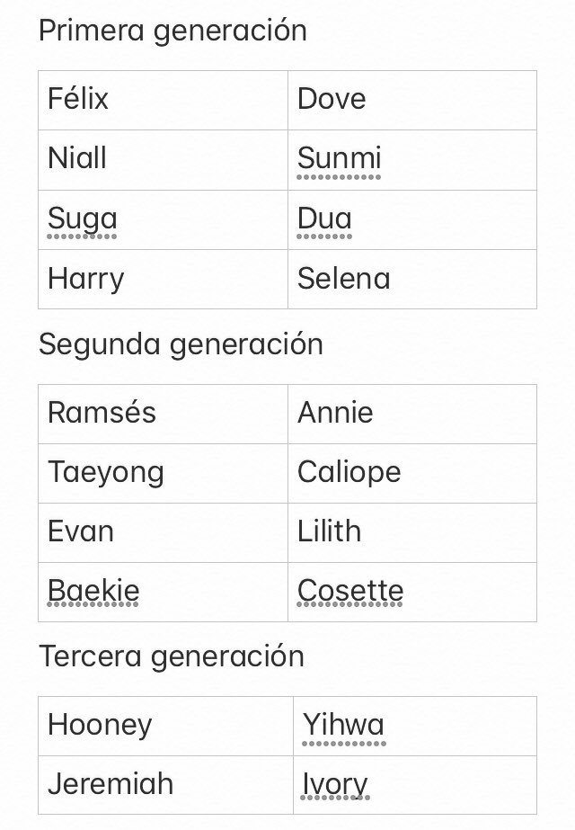 Rol_Band's tweet image. 𝐎𝐜𝐭𝐮𝐛𝐫𝐞 30
𝐕𝐢𝐥𝐥𝐚 𝐑𝐁

♔ Rey y Reina del otoño ♕

—Por altavoces en la feria se anuncian a los candidatos a reyes del otoño en cada generación, y se les invita a votar en las urnas de la feria. (Para votar manden DM a la RM, es voto por generación a rey y reina)—