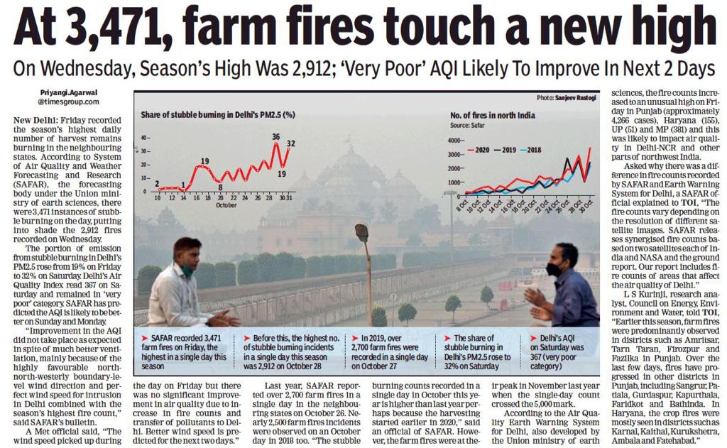  #Airpollution  #stubbleburning Over the last few days, fires have progressed in Sangrur, Patiala, Gurdaspur, Kapurthala, Faridkot and Bhatinda districts of Punjab. In Haryana, crop fires were mostly seen in Karnal, Kaithal, Kurukshetra, Ambala and Fatehabad:  @KurinjiSelvaraj