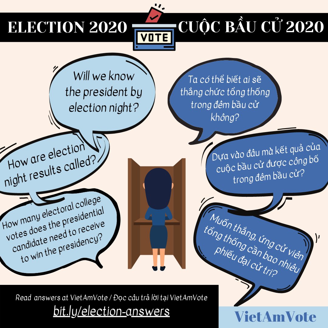 VietAmVote's tweet image. Frequently Asked Questions about the Presidential Election ❓🗳️☑️❔ Câu Hỏi Thường Gặp Về Bầu Cử Tổng Thống. Read more questions &amp;amp; answers at: bit.ly/election-answe… #VietAmVote #ElectionFAQ #Vote2020 #Election2020