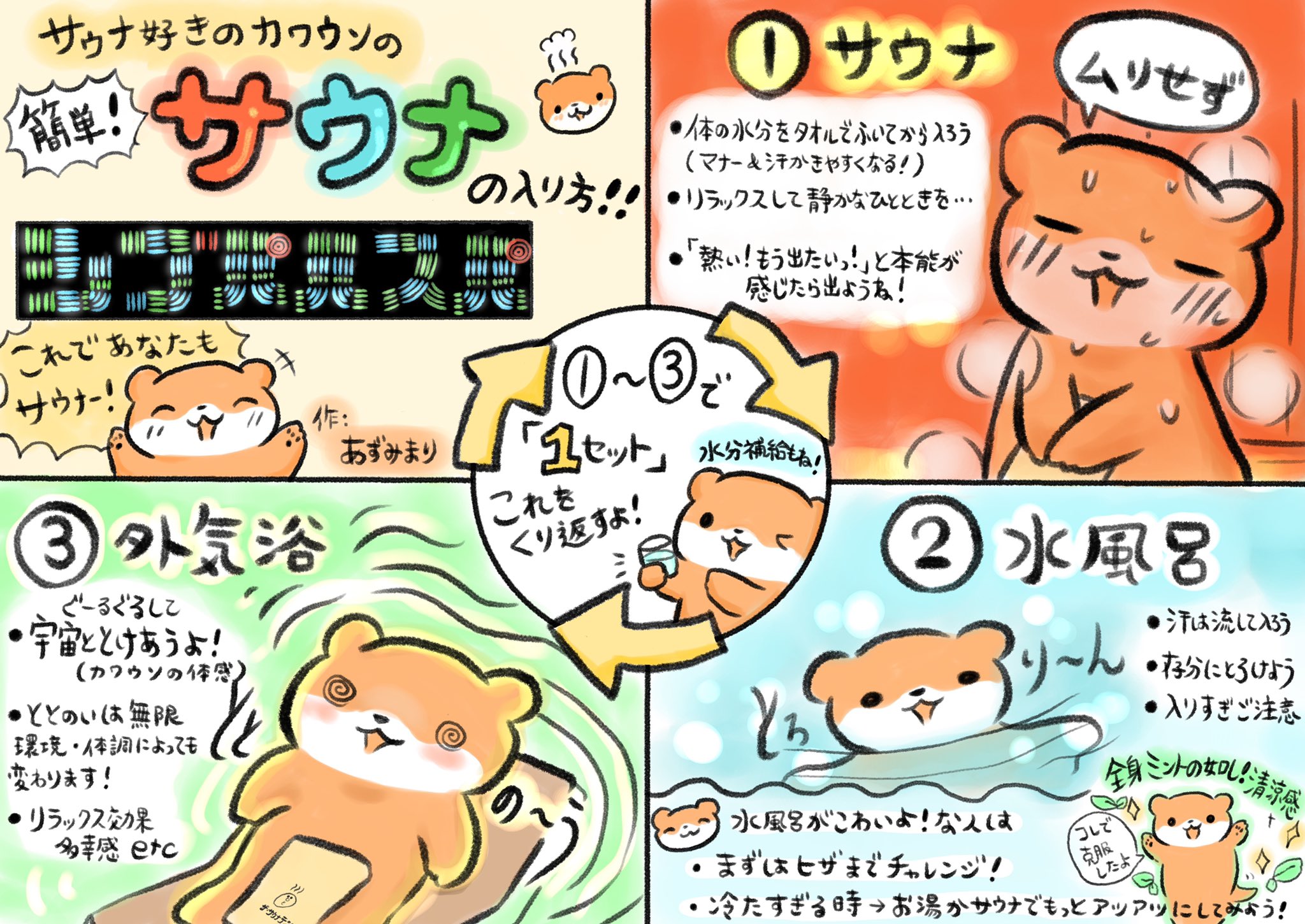 サウナ好きのカワウソ 銭湯施設さまへカワウソからお知らせ このイラストたちを配布しています A3くらいで印刷できるので ご連絡くださった方にデータおわたししてます そして銭湯で見かけた方は教えてくれるとカワウソがよろこびます うちの施設