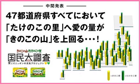 ライブドアニュース on X: 