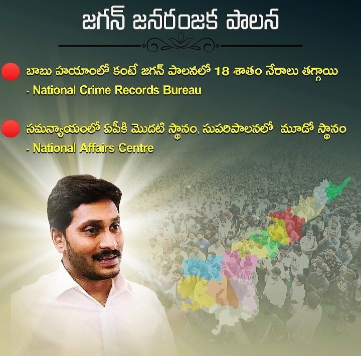 Harsha Vardhan Reddy Rachamalla (@harshav35860049) on Twitter photo 