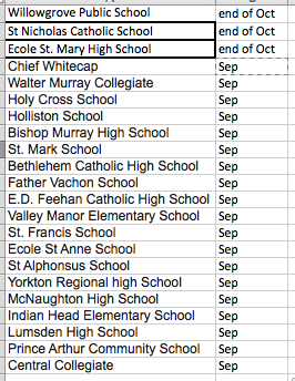 covidschoolsCA's tweet photo. SK: We're looking for letters for the following schools. 3 are recent, others are from early in Sep. See screenshot. 
Please DM if you have these - thank you!
@keepskkidssafe @SafeSchoolsSask @maren_beaton https://t.co/z2OSipfSlt