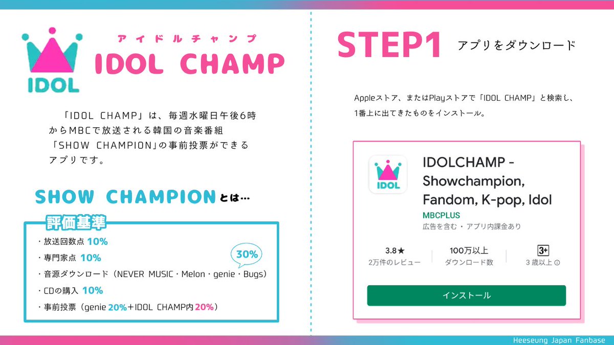 各種チュートリアルまとめ 各種チュートリアルまとめ