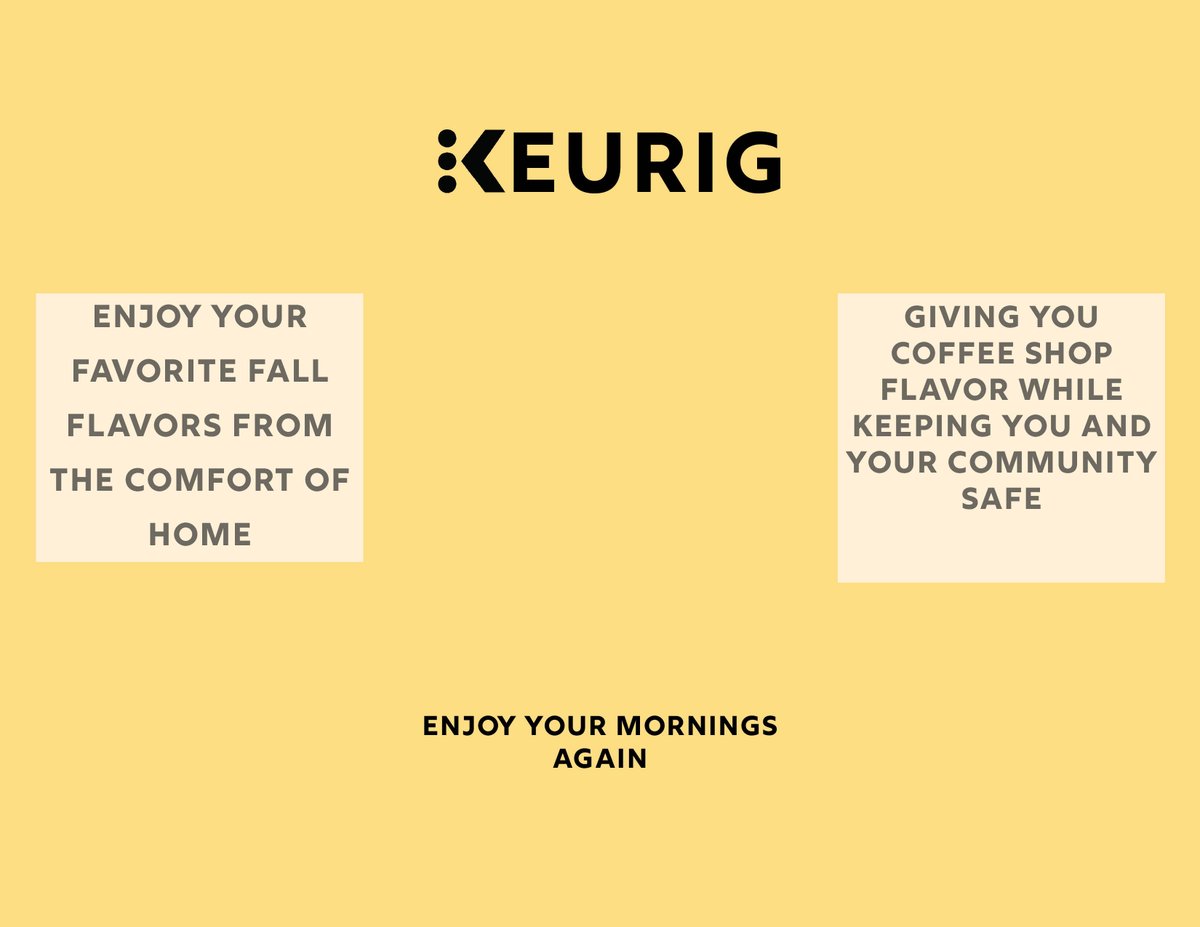 Sophiesue33's tweet image. These are the two parts of my Keurig Brochure ad. #MurrowUGLife #comstrat381 #project6